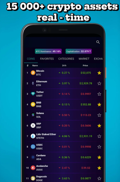 Crypto Portfolio Tracker App Free Download for Android