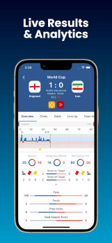 8XScore apk Download for Android v1.0 screenshot 1