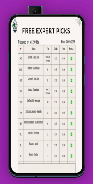 MR 2 ODDS App Download for Android