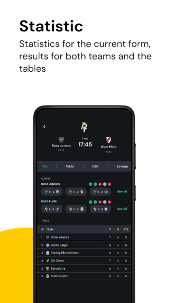 ProfitTips Mod Apk Premium Unlocked