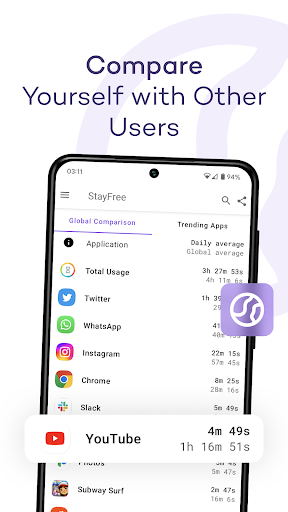 Screen Time StayFree apk free download latest version