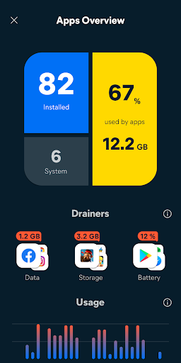 Avast Cleanup premium apk 2024 free downloadͼƬ1