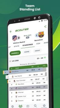 Scouter Football Live Scores apk free download latest version v1.1.27 screenshot 1