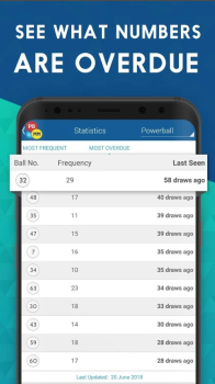 Scan Powerball & Mega Millions Apk Free Download for Android v3.9.9 screenshot 2