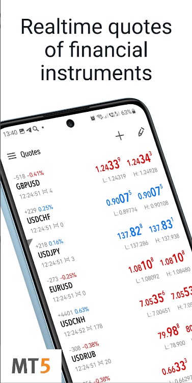 MetaTrader 4 app for android downloadͼƬ1