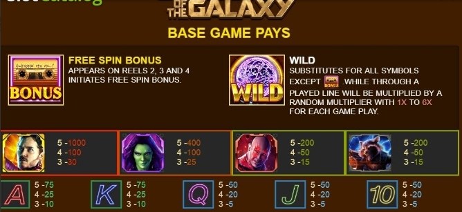 Guardians of the Galaxy slot Apk Free Download for Android v1.0 screenshot 2