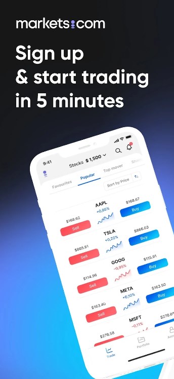 markets.com trading app latest versionͼƬ1