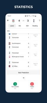 Goell Soccer Predictions App Download Latest Version v3.3.0 screenshot 1