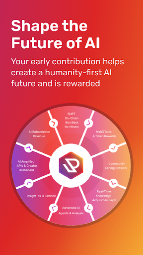 UpRock AI Earnings for Income apk 0.5.4.1.g0 latest versionͼƬ1