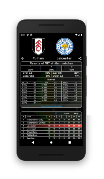 Goalytics App Download Latest Version