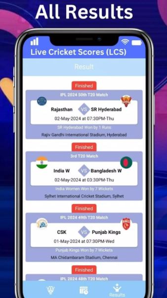 cricket score latest version 2024