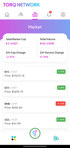 Torq Network crypto apk 1.3.4 latest version downloadͼƬ1