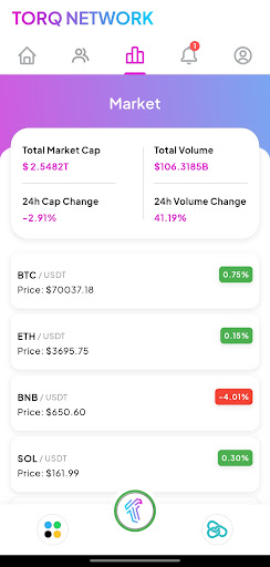 Torq Network crypto apk 1.3.4 latest version download