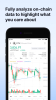 AIT Protocol crypto wallet app download for android v1.0.0 screenshot 2