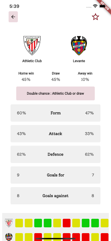 Sure Odds App Download Latest Version