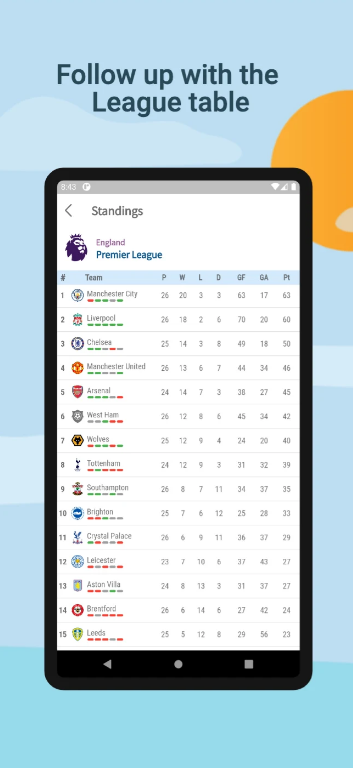 Scorrest Scores & Predictions App Download 2024ͼƬ1