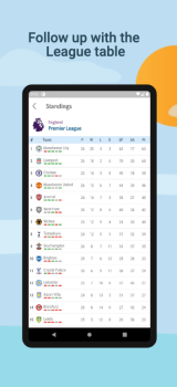 Scorrest Scores & Predictions App Download 2024 v9.0.1 screenshot 4