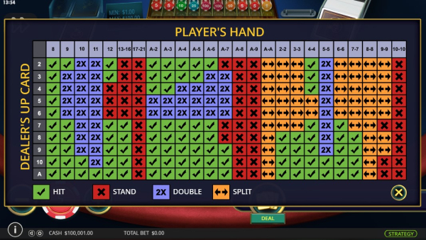 American Blackjack pragmatic play apk download for android