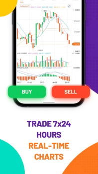 ForexDana Pocket Trading apk download for android v0.41 screenshot 1