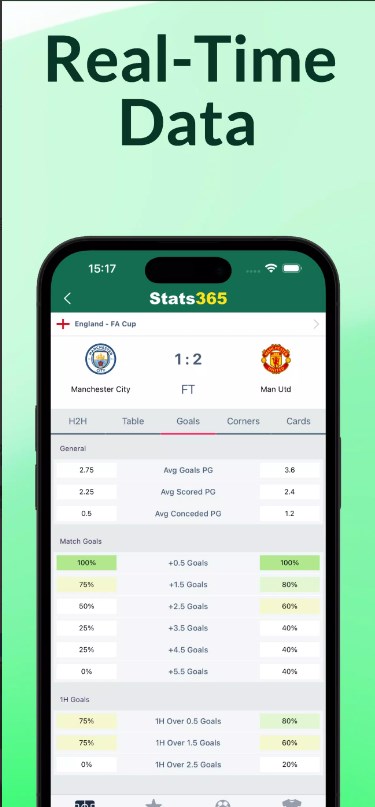 Stats365 app for android download