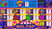 Big Top slot machine apk download for android v1.0.0 screenshot 3