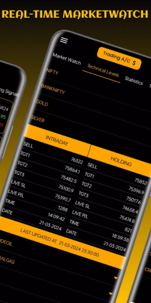 OneUp Markets app for android download