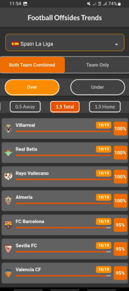 Football Offsides Trends Tips Android Apk Download Latest Version