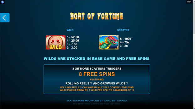 Boat of Fortune slot apk download latest version v1.0.0 screenshot 3