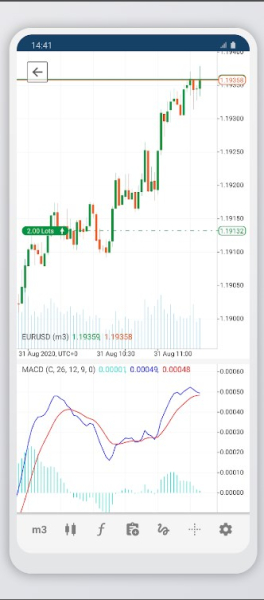 Tradeview Markets cTrader app for android download