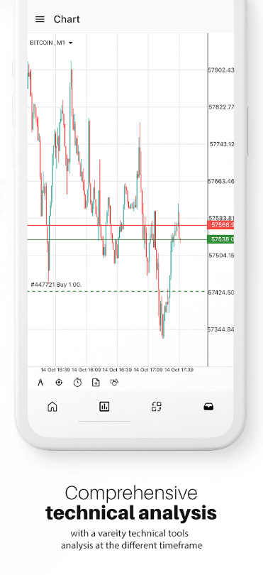 Buy & Trade Crypto Trendo X App Download Latest VersionͼƬ1