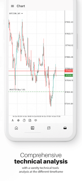 Buy & Trade Crypto Trendo X App Download Latest Version