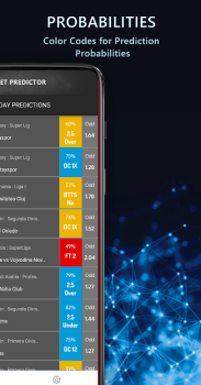 Net Predictor Smart Bet Tips apk free download for android v1.0.1 screenshot 3