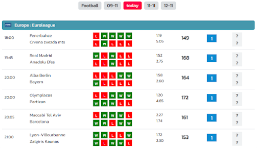 accesspredict football tips app download for android