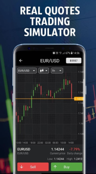 Forex Tutorials app for android download v1.0 screenshot 3