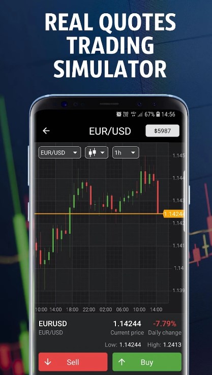 Forex Tutorials app for android download