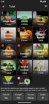 Cocktail Hobbyist Recipes apk latest version free download v2.2.1 screenshot 3