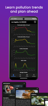 AirScope Pollen & Air Quality app free download for android v1.0.0 screenshot 4