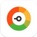 Fear and Greed Index Meter android latest version download