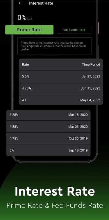 Fear and Greed Index Meter android latest version download