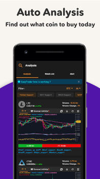 Crypto Pump Signals & Tracker mod apk premium unlocked v4.6.2 screenshot 1