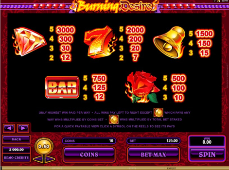 Burning Desire slot apk download for android v1.0.0 screenshot 1