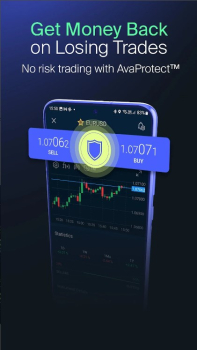AvaTrade Apk Latest Version v139.7 screenshot 3