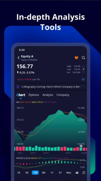 Webull App for Android Download