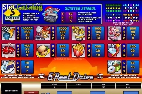 5 Reel Drive Slot Free Full Game Demo v1.0 screenshot 3