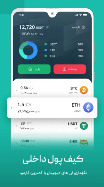 Arzypto App Download for Android