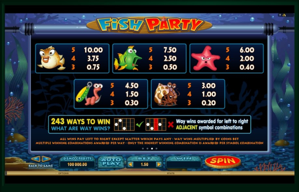 Fish Party slot apk download for android