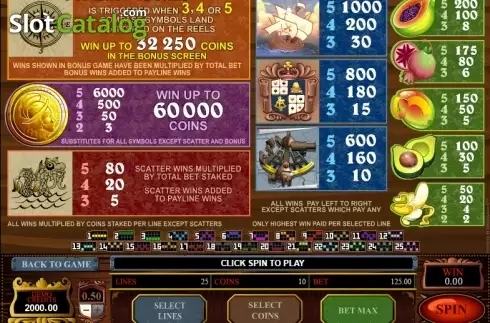 Alaskan Fishing Slot Free Full GameͼƬ1