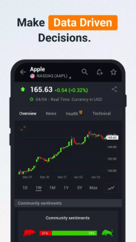 Investing.com Stock Market App for Android Download v6.28 screenshot 2