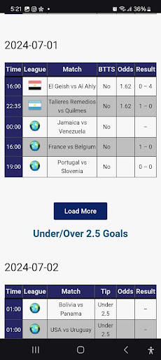 Tip1x2 Tips app download for android