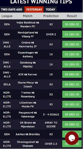 Betting Tips VIP SURE Matches apk free download latest version